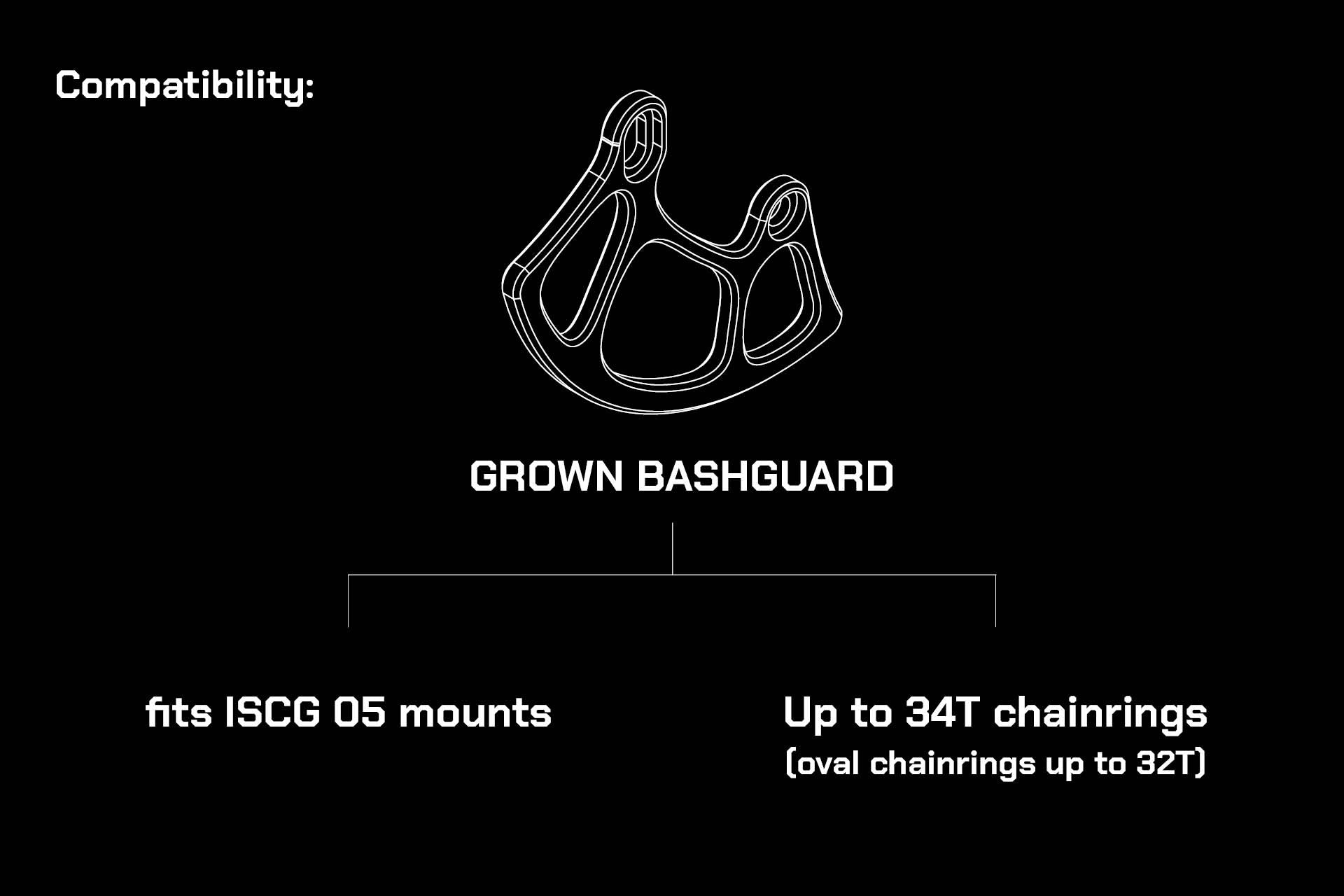 Technical drawing of GROWN BASHGUARD for ISCG 05 mounts and chainrings up to 34T or 32T oval.