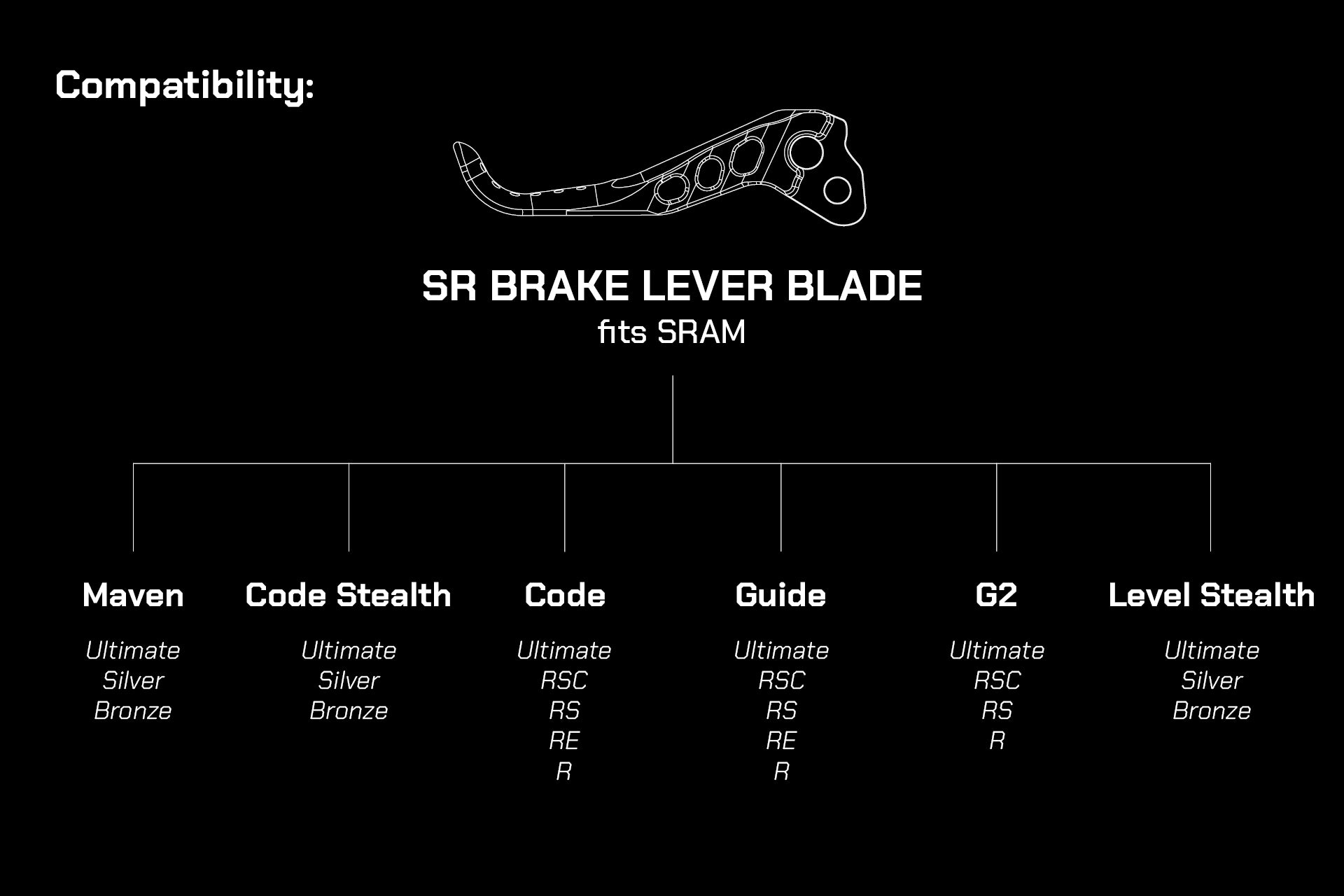 Technical schematic of SR brake lever blade for SRAM Maven, Code Stealth, Guide, G2, and Level Stealth models.