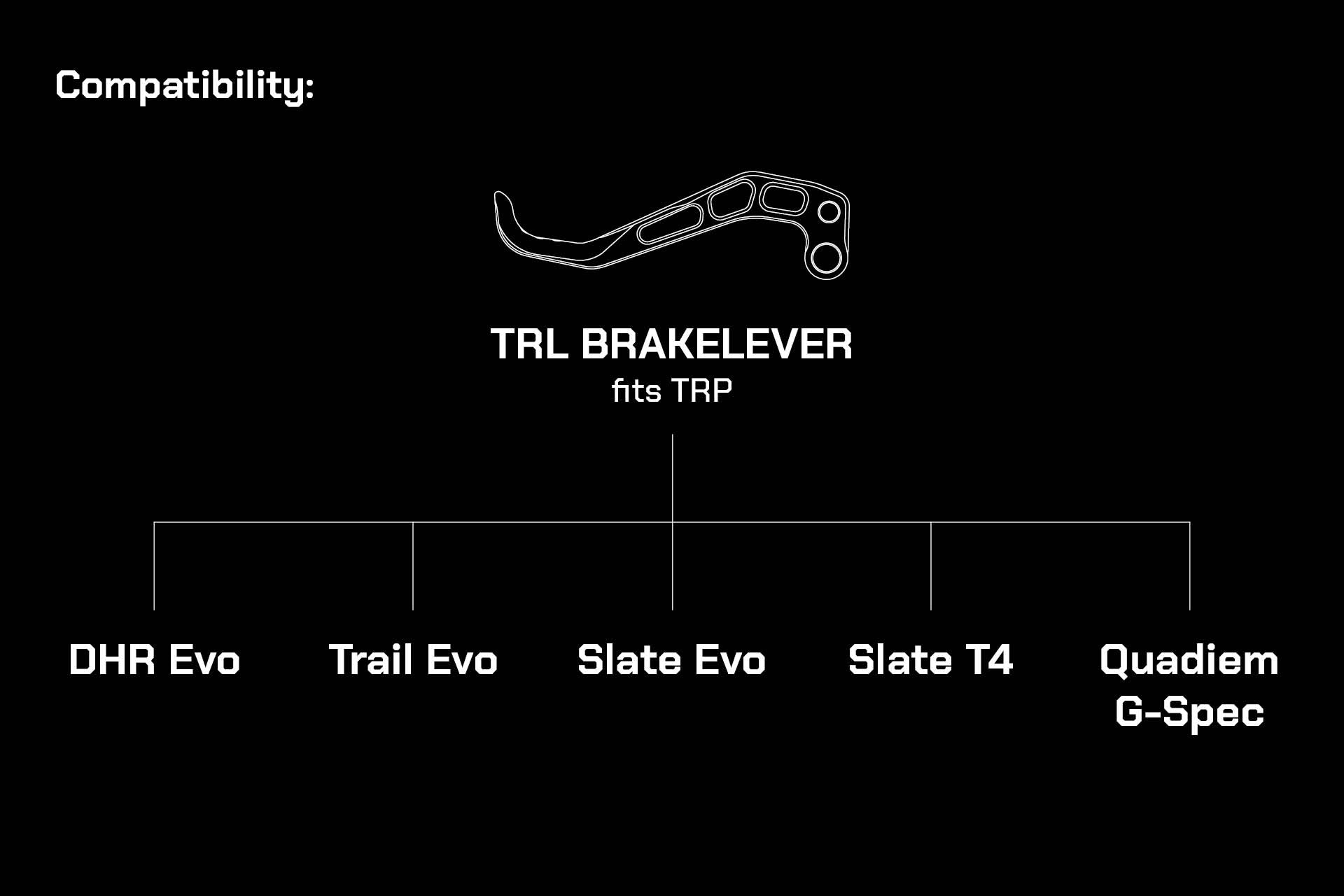 OAK TR Brake Lever Blade Set - fits TRP